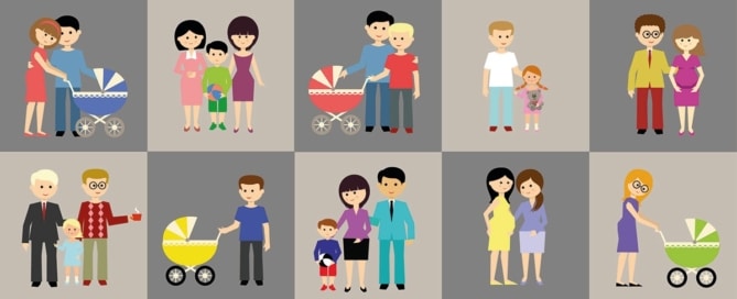 Diversidad familiar en la actualidad. Diferentes tipos de familia