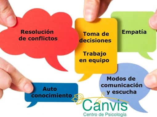 Curso taller de habilidades sociales en barcelona